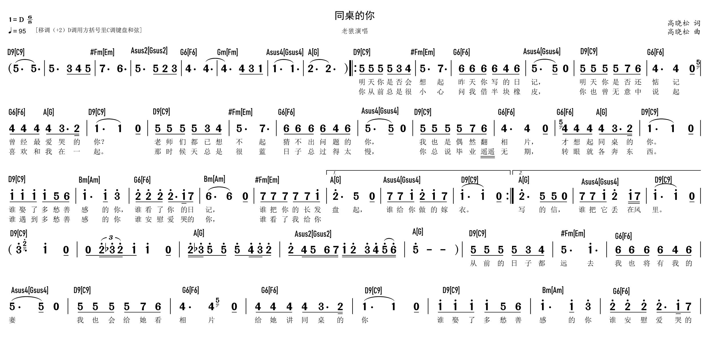 老狼【同桌的你】风雅颂c调原调双和弦歌谱电子琴钢琴简谱网c调伴奏