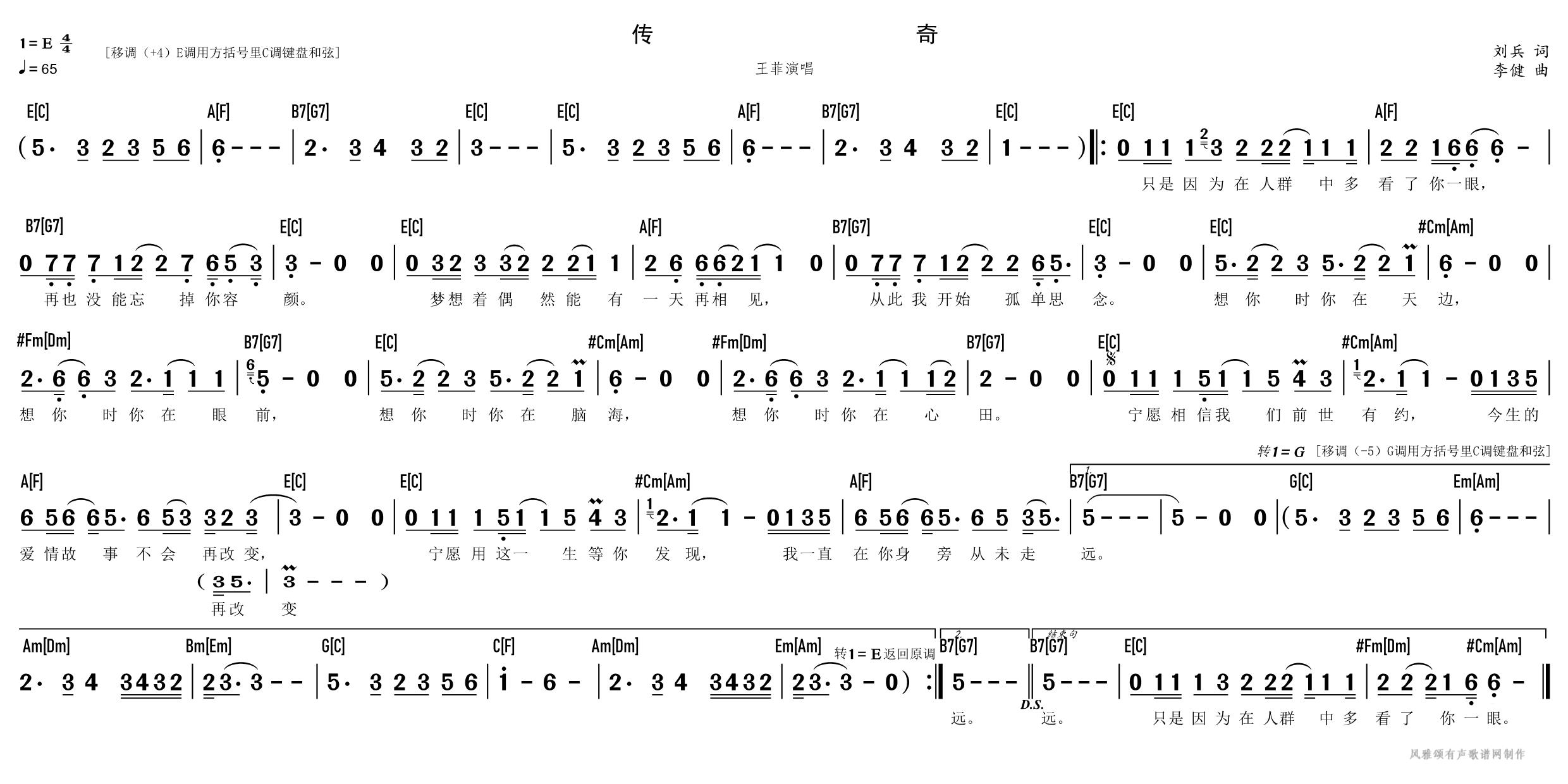 王菲【传奇】风雅颂c调原调双和弦歌谱电子琴钢琴简谱网c调伴奏defgab
